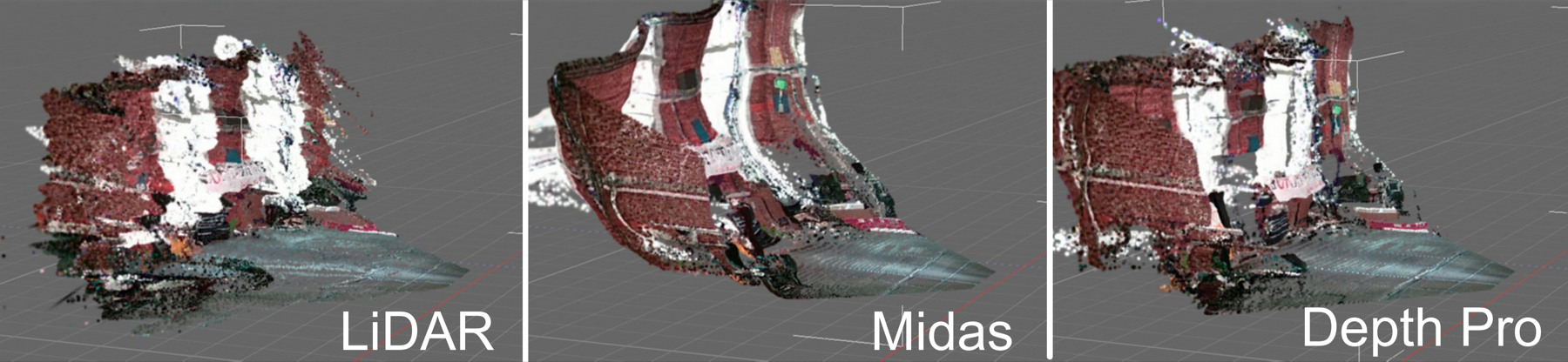 LiDAR vs MiDaS vs Depth Pro Gaussian map comparison